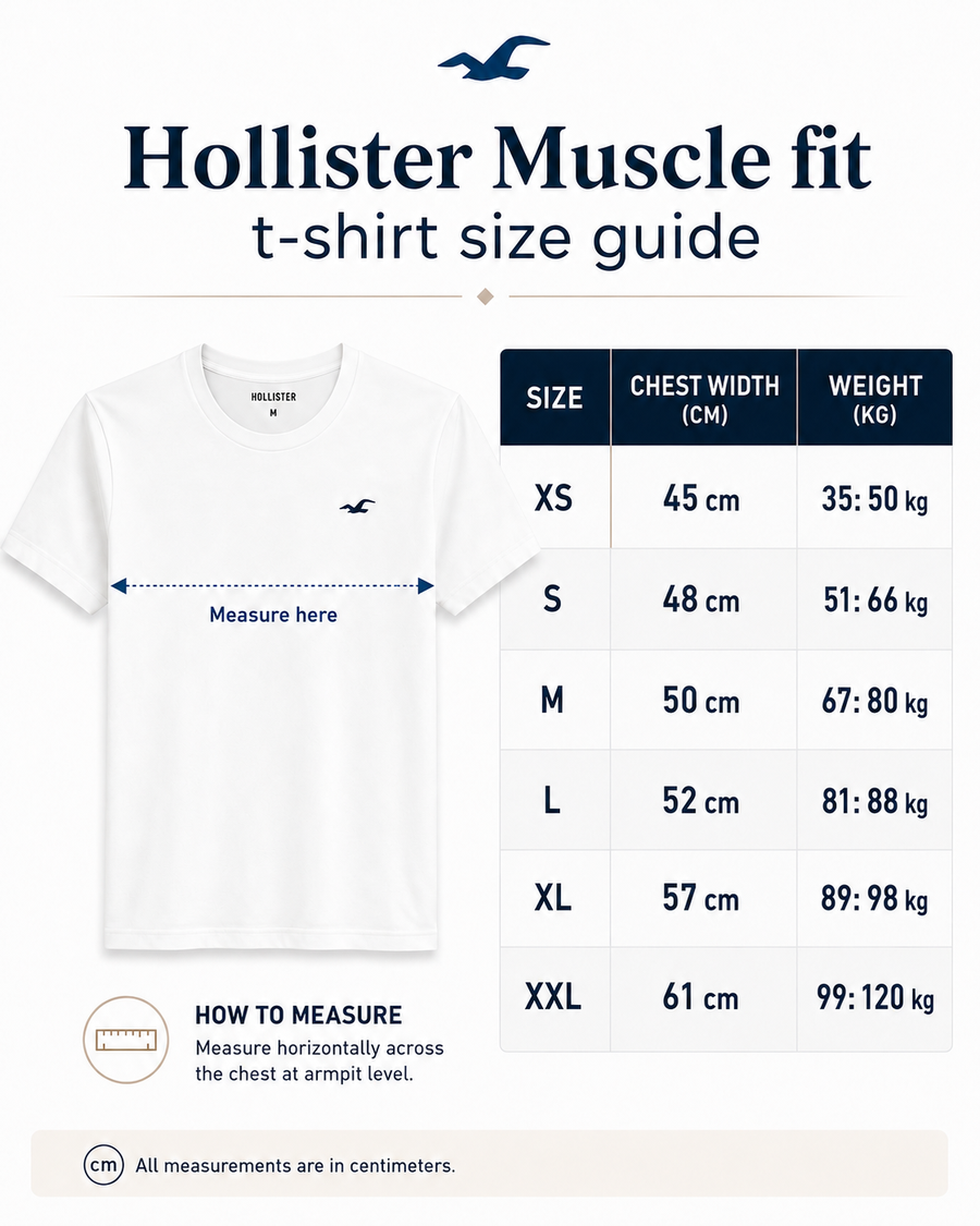 Muscle fit Icon Crew T-Shirt - Pack of 5